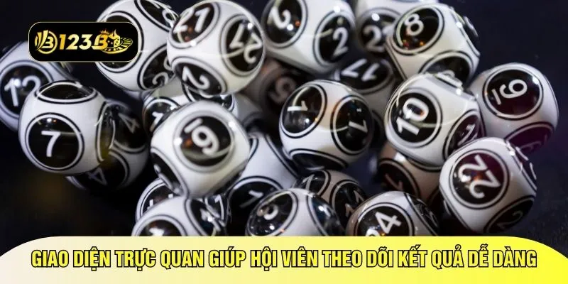 Giao diện trực quan giúp hội viên theo dõi kết quả dễ dàng