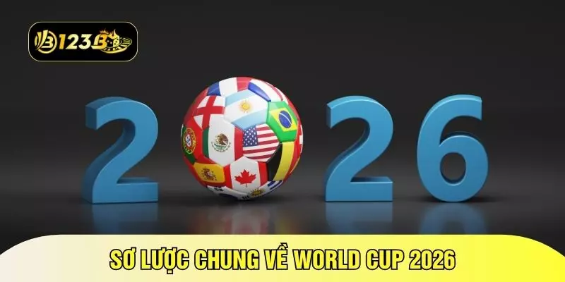 Sơ lược chung về World Cup 2026